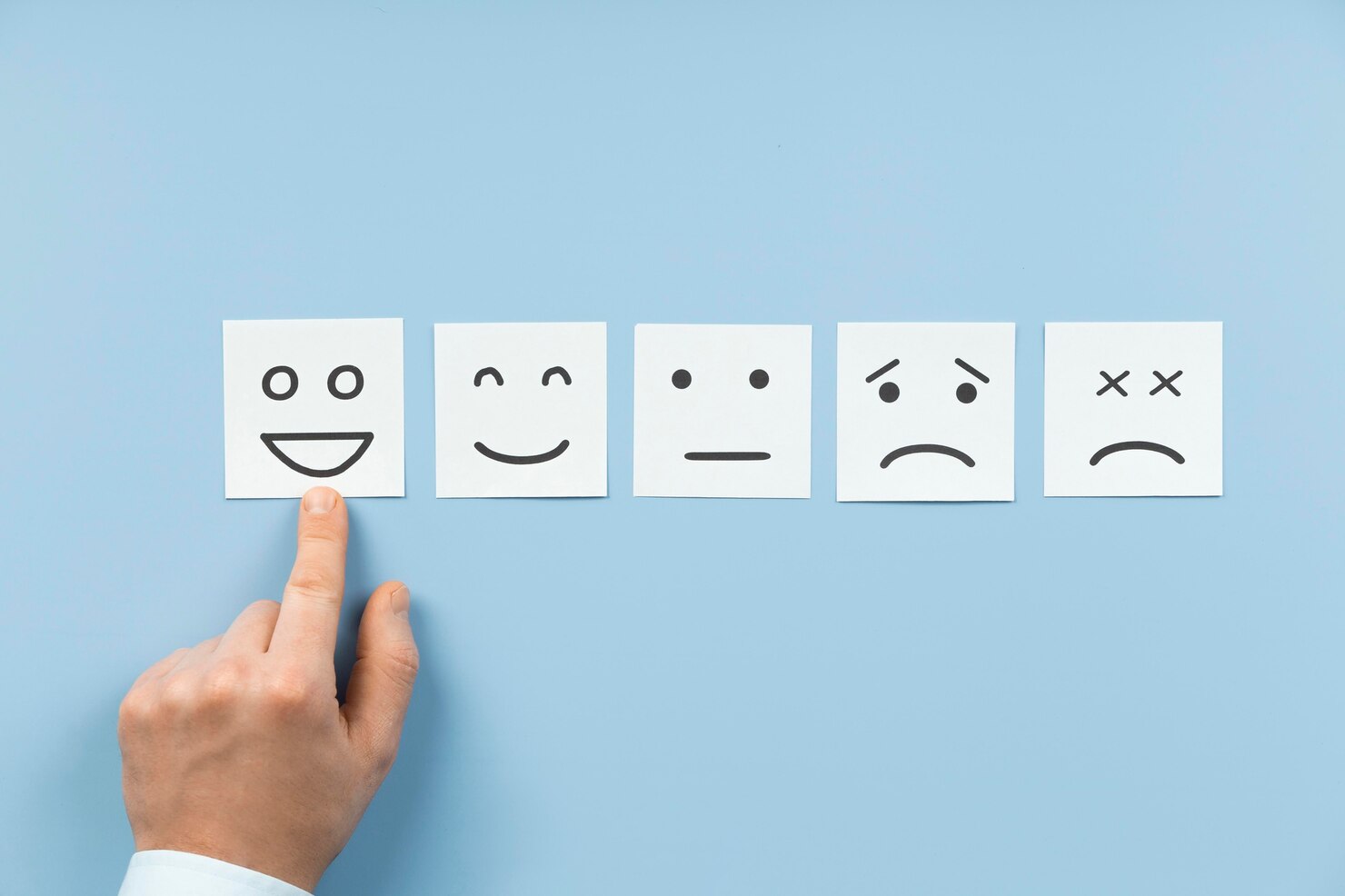 Gestione delle emozioni